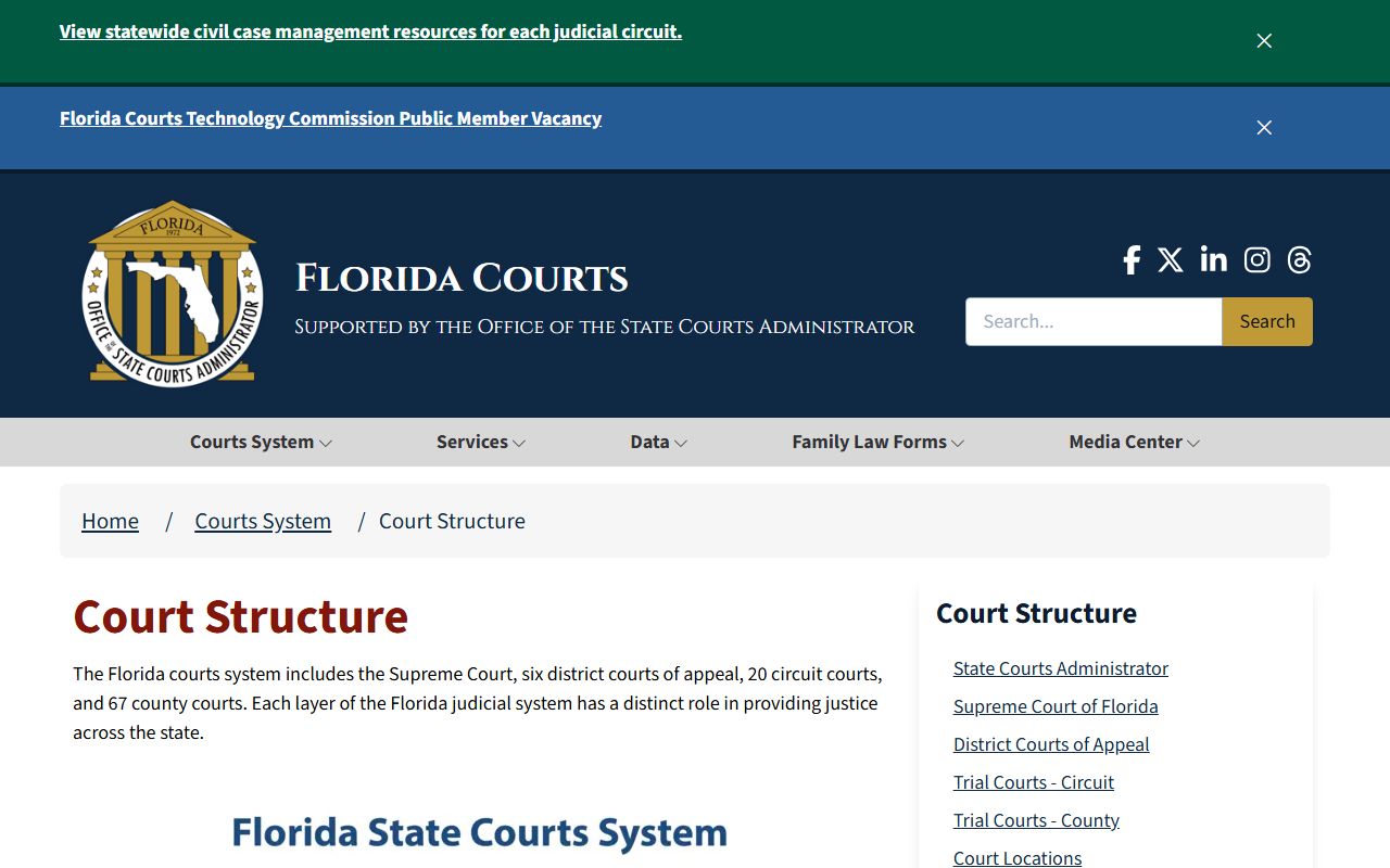 Orange County probate records Florida court structure page